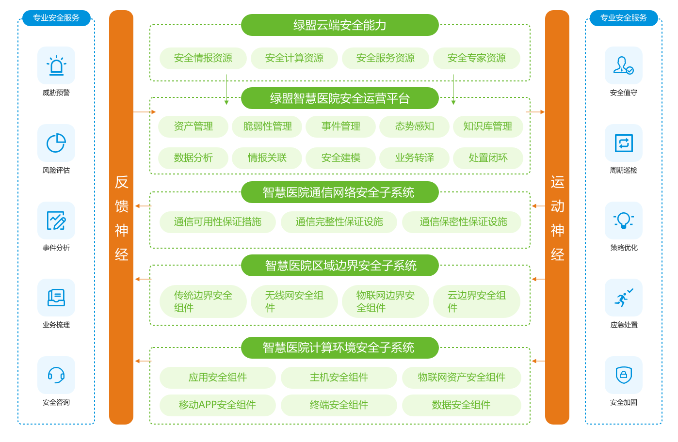 2025澳门最准一肖一码警惕虚假宣传、全面解答与解释、全面解答解释落实